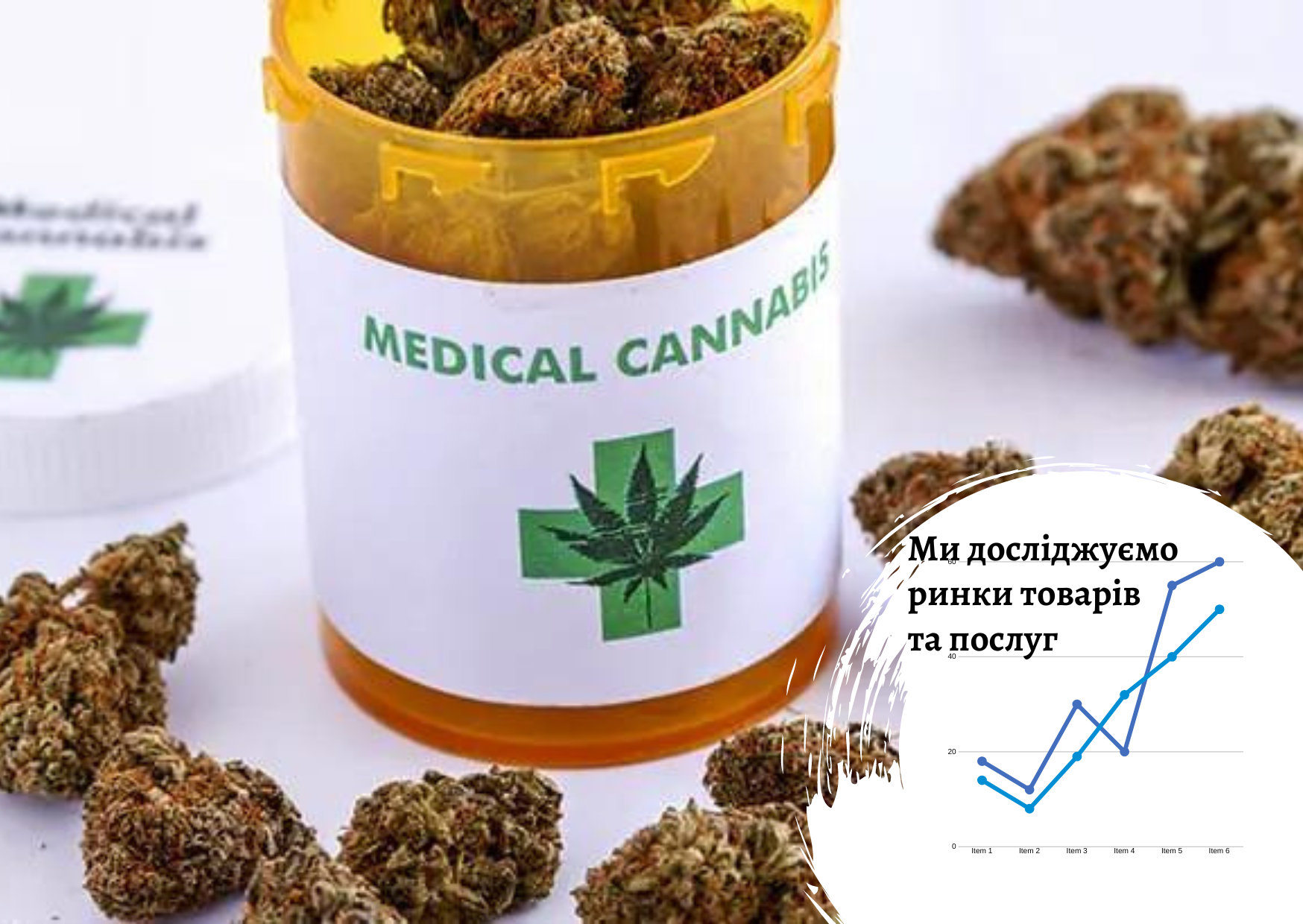 Ukrainian medical cannabis market: research report